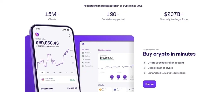 Kraken’s mobile app interface provides a clear portfolio overview and one-click buy/sell options, reflecting its focus on usability (image via Kraken).
